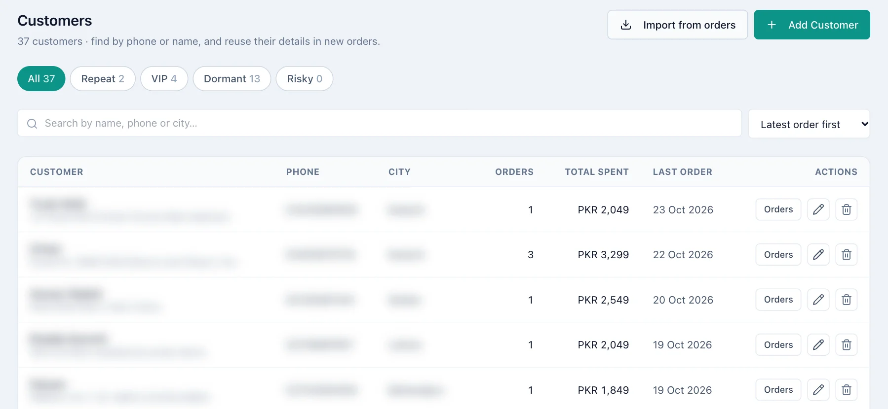 Customers list with the groups Repeat, VIP, Dormant and Risky, search and order counts (names and phones blurred).