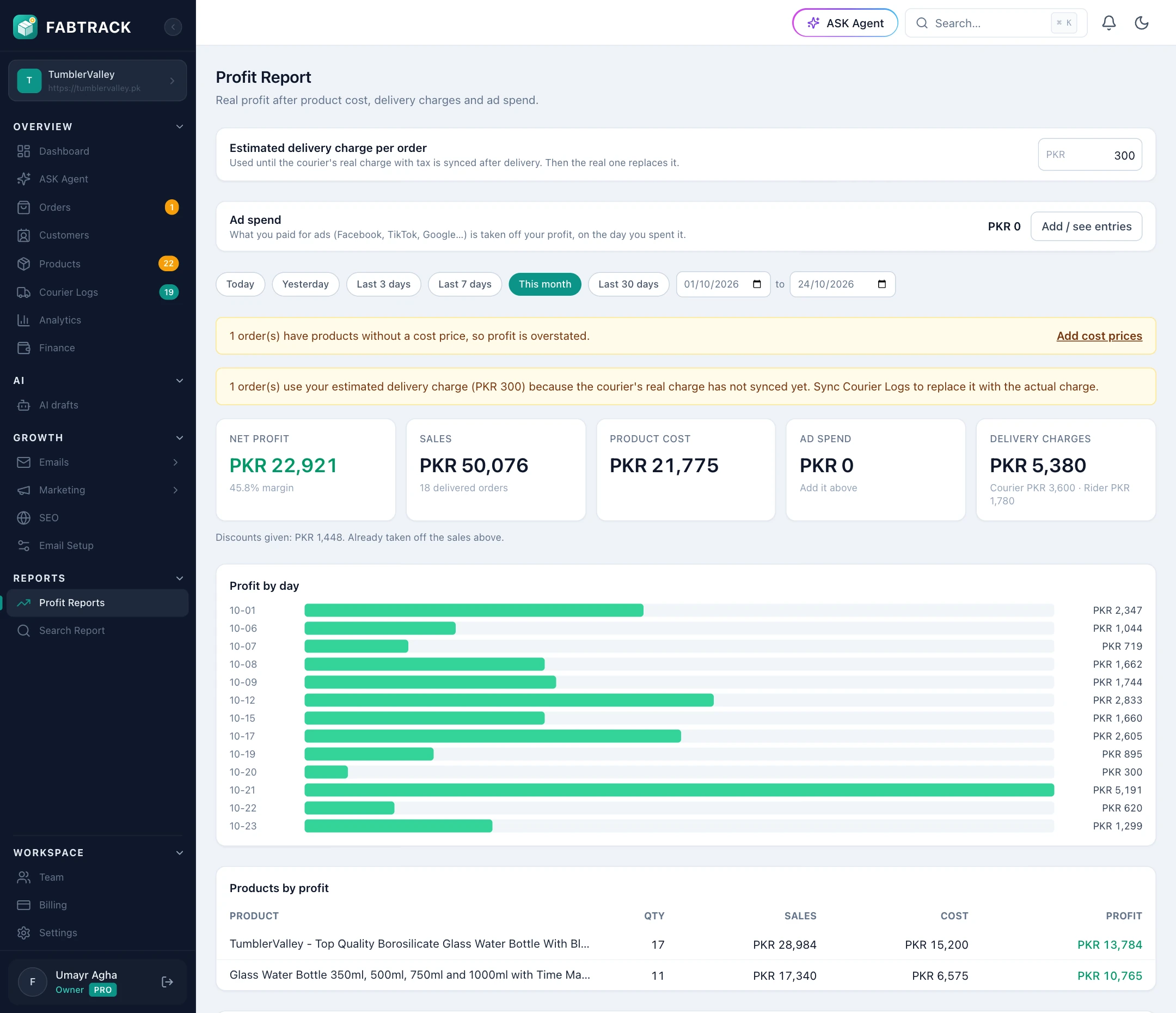 FABTRACK profit report with net profit after product cost and delivery charges